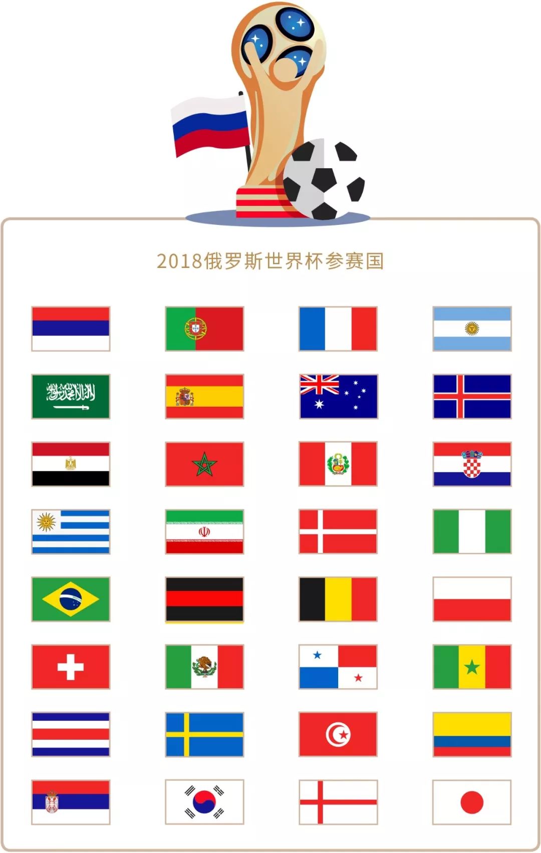 优势