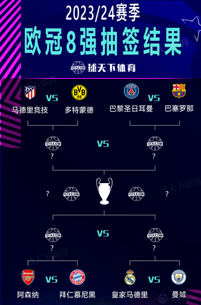 不锈钢通风柜